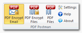 PDF Postman toolbar in Outlook 2013. Buttons read "PDF Encrypt Email," "PDF Encrypt Files," and "PDF Files."