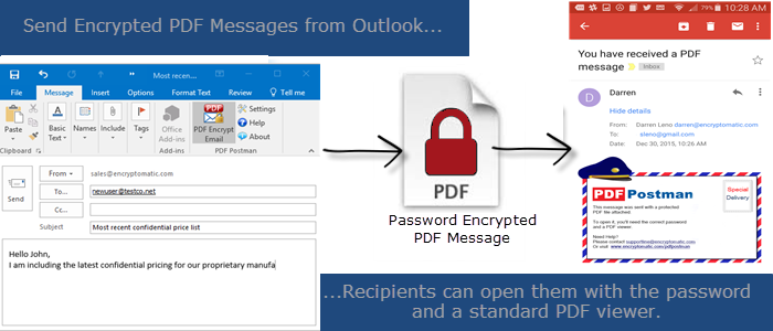 How to Send a Secure Email in Microsoft Outlook?